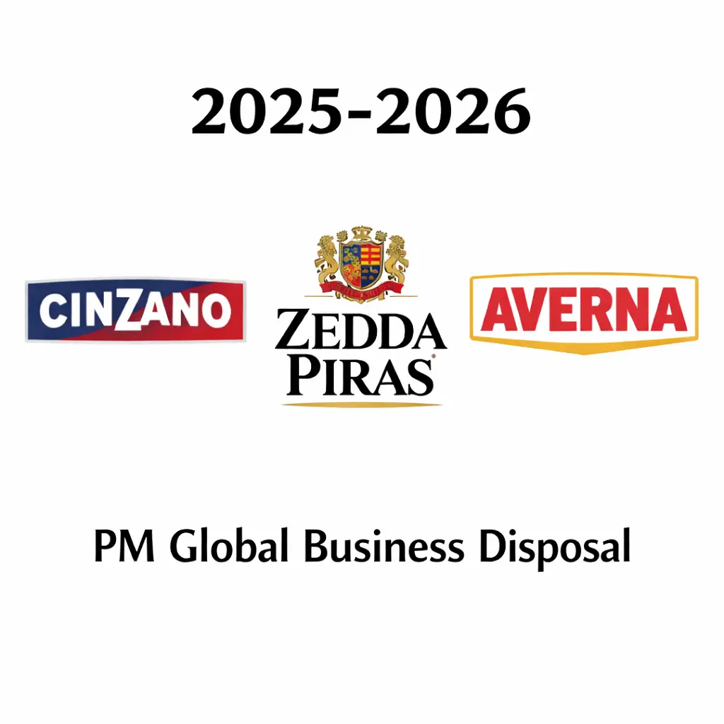 Business separations Cinzano, Averna e Zedda Piras