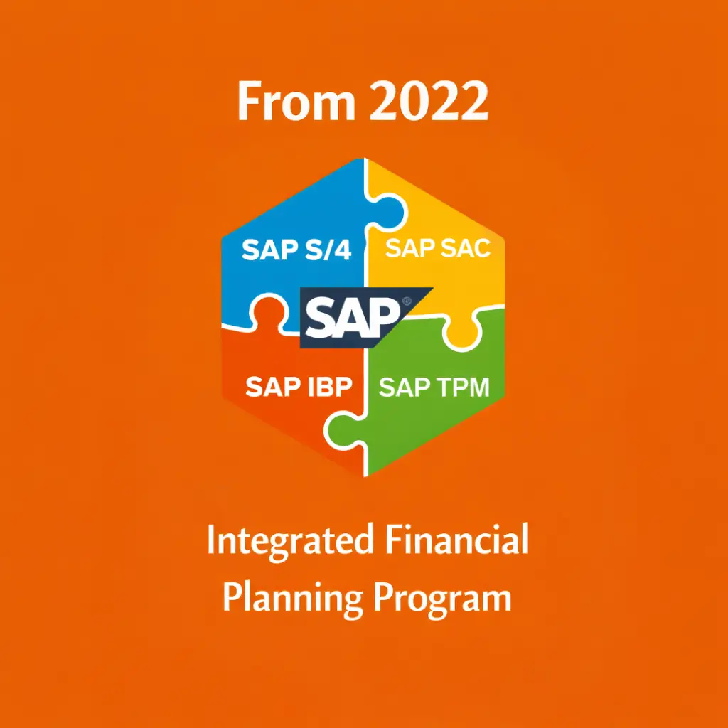 Integrated Financial Planning Program